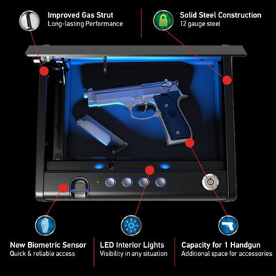 Quick Access Biometric Pistol Safe with Lights
