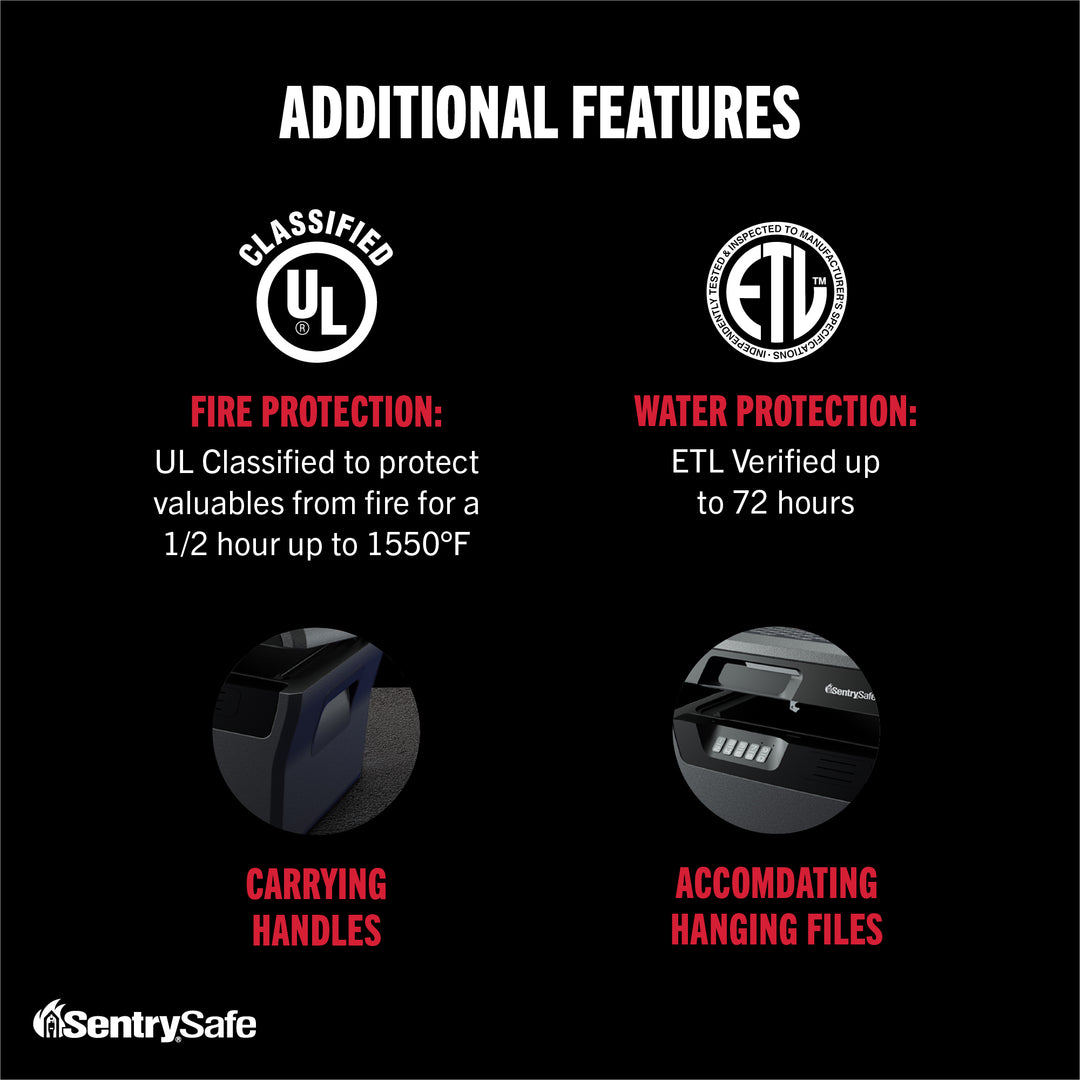 Digital Fire/Water File FHW40300 – SentrySafe Store