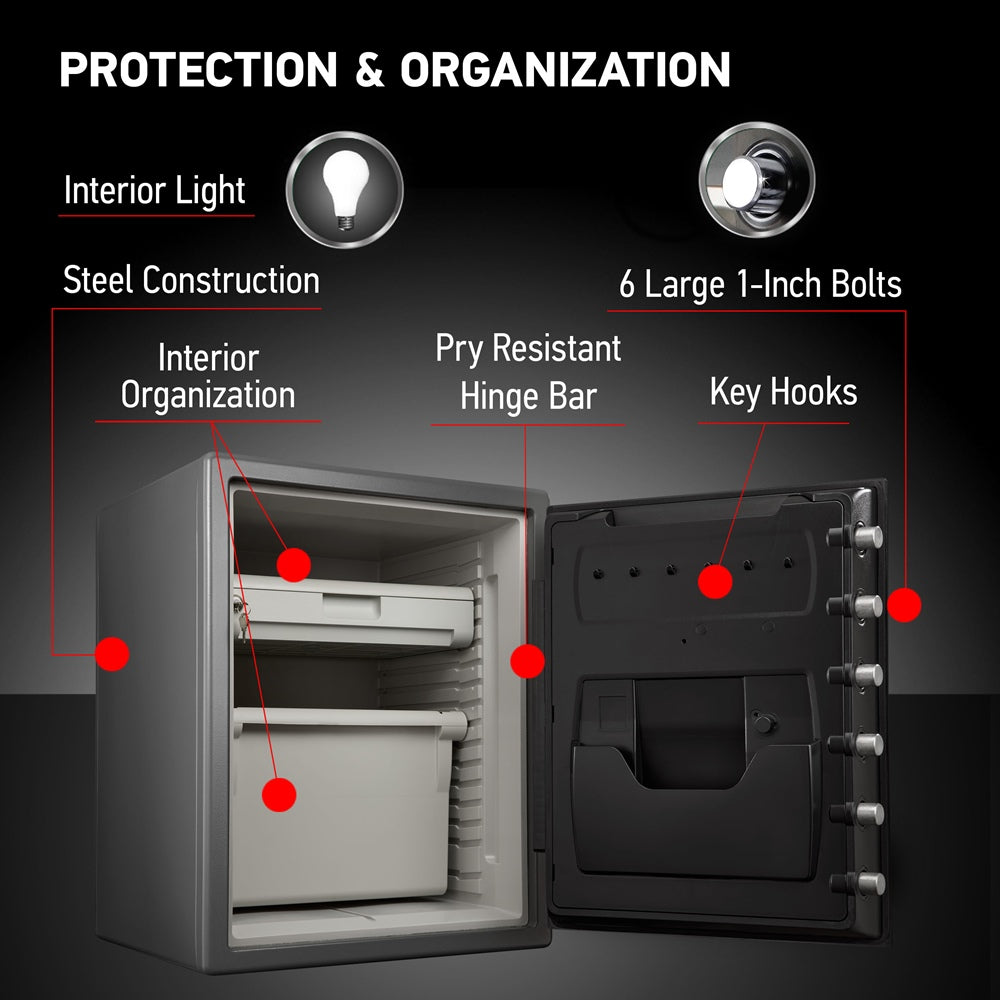 Digital Fire/Water Safe SFW205GRC